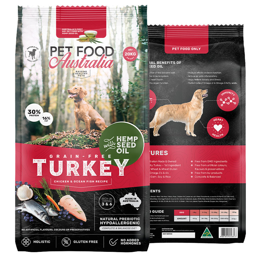 Turkey Dog Food-0